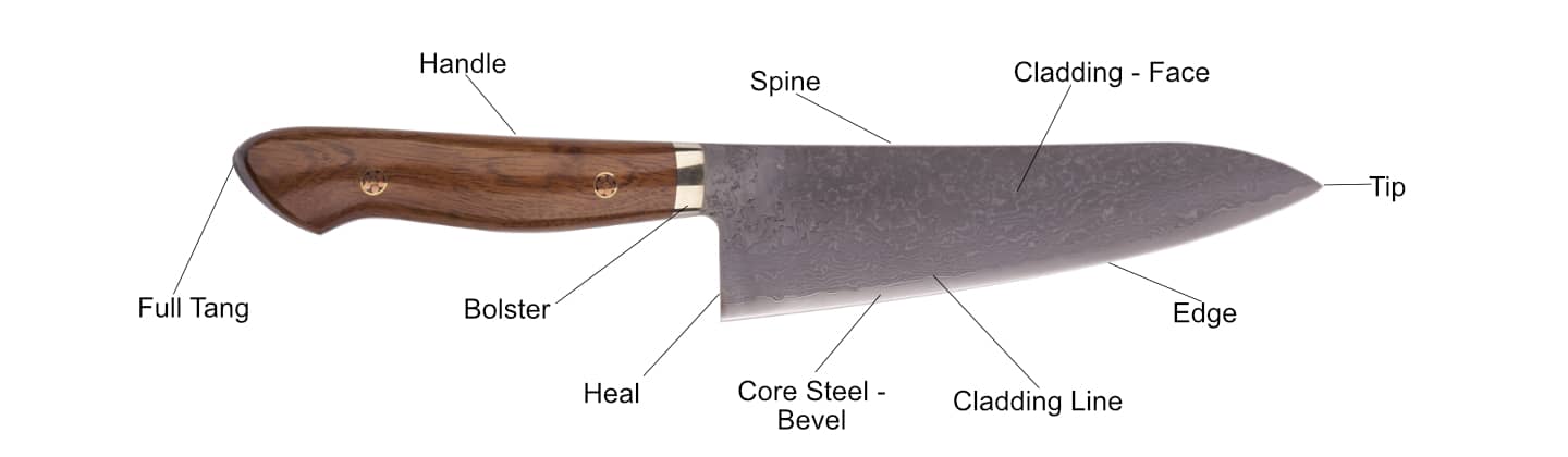 Kitchen Knives – Kitchen knife construction part two